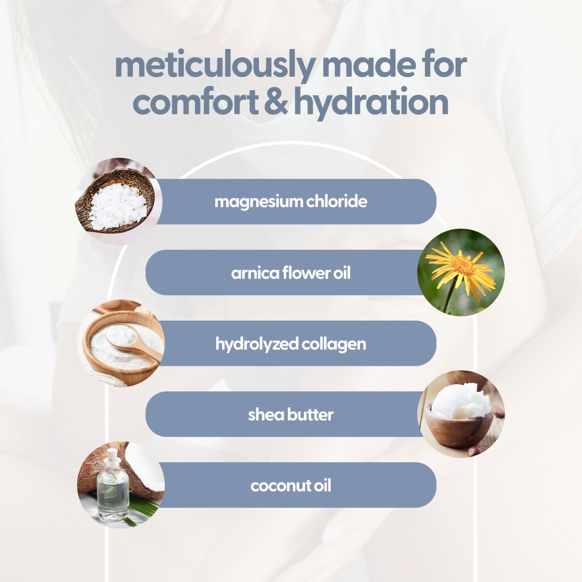 Magnesium Lotion, Sore Muscle 8 fl oz